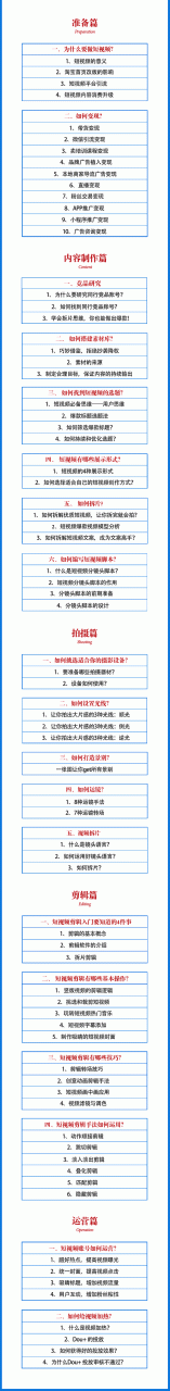 2021匡扶会短视频营销课：从0到1实战教学，制作+拍摄+剪辑+运营+变现-辉硕副业