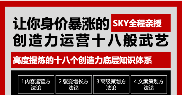 让你的身价暴涨的创造力运营十八般武艺 高度提炼的18个创造力底层知识体系-辉硕副业
