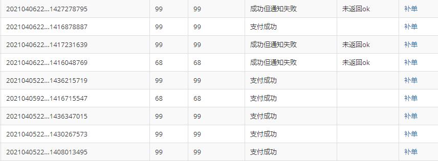 做站群项目我是如何解决支付问题的干货分享-辉硕副业