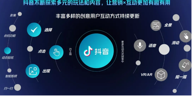 抖音直播精细化运营思维导图！做直播行业的小伙伴值得学习收藏的一份思维图-辉硕副业