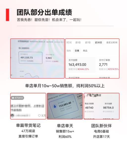 2023小红书电商火爆全网，新晋红利，风口项目，单店收益在3000-30000！-辉硕副业