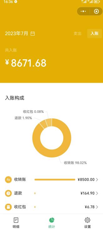老项目新玩法，在这个平台卖天涯神贴才是最正确的选择，一部手机实现日入1000+【揭秘】-辉硕副业