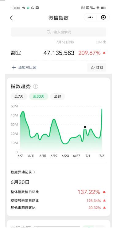 赚想赚钱的人的钱最好赚了：网络赚钱最靠谱项目【揭秘】-辉硕副业