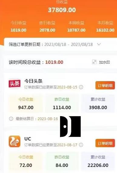 AI绘画小说推文，2小时解放生产力，吃到AI红利【揭秘】-辉硕副业