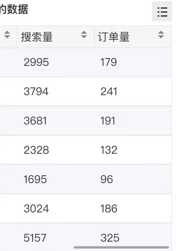 小说推文掘金，0成本，轻松月入5W，小白也能轻松掌握！（教程+授权渠道）【揭秘】-辉硕副业