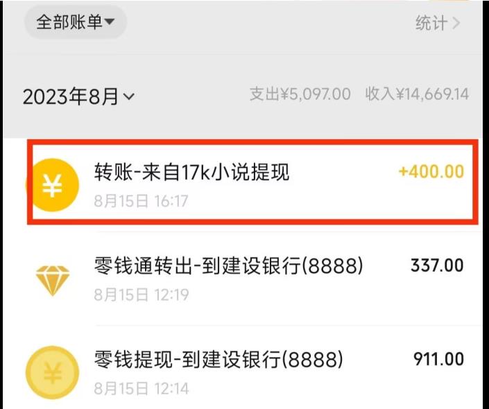 最新蓝海项目，单个作品轻松400+，地铁跑酷游戏项目，0门槛0基础小白也可以做【揭秘】-辉硕副业
