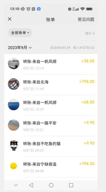 卖古籍电子书，作品只需要简单的图片去重，高客单价高利润，月入五位轻轻松松-辉硕副业