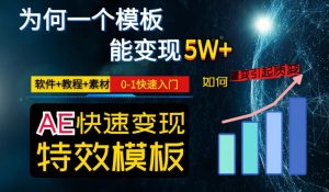 AE视频特效模板变现月入3-5W,0-1快速入门,软件+教程+素材-辉硕副业
