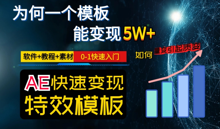 AE视频特效模板变现月入3-5W，0-1快速入门，软件+教程+素材-辉硕副业