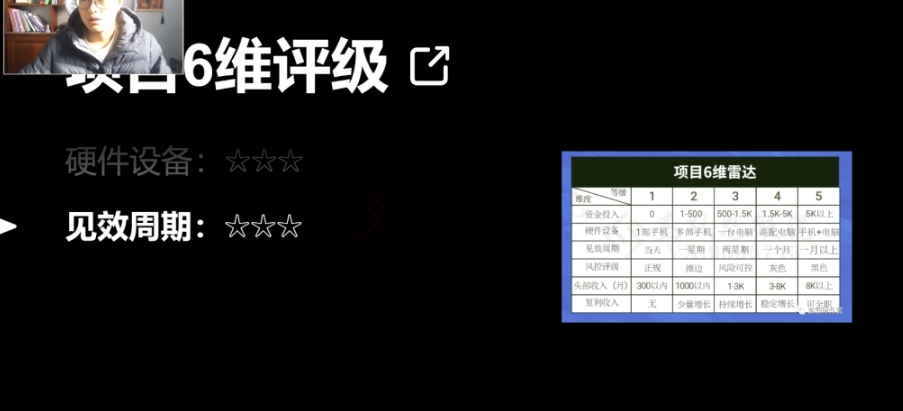 十万个富翁修炼宝典之14.AI图文掘金，号称一天能赚3000+？-辉硕副业