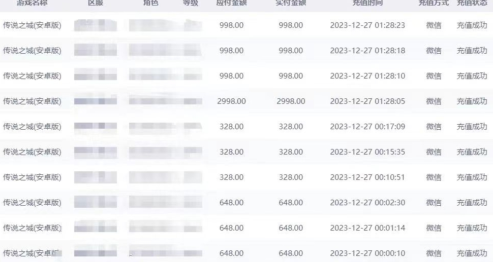 抖音企业号传奇手游变现，日入4500+，小白易上手（独家揭秘）-辉硕副业