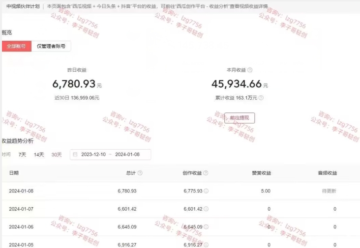 一天2小时，电影解说3.0不封号玩法，轻松日入5000+，保姆级教学【揭秘】-杨大侠副业网