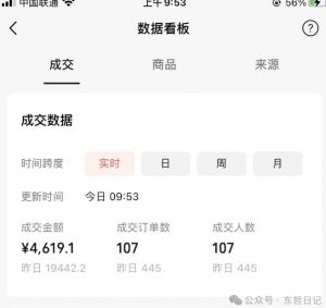 东哲日记·萌宠短视频带货,2天佣金9000+-辉硕副业