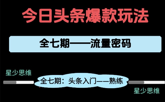 头条系列全七期项目拆解，全是干货，新手从0-1必经过程，99的人会踩的坑-辉硕副业