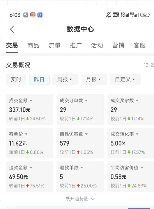 虚拟资料第四期，波浪思路+撸单玩法，新增闲鱼独家玩法-辉硕副业