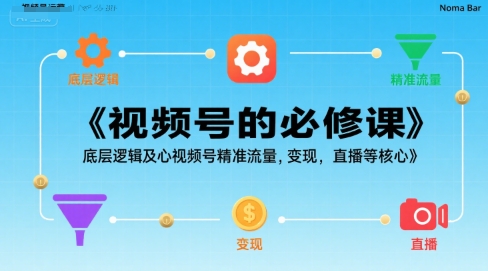 视频号的必修课，视频号的底层逻辑及核心视频号精准流量，变现，直播等核心-辉硕副业