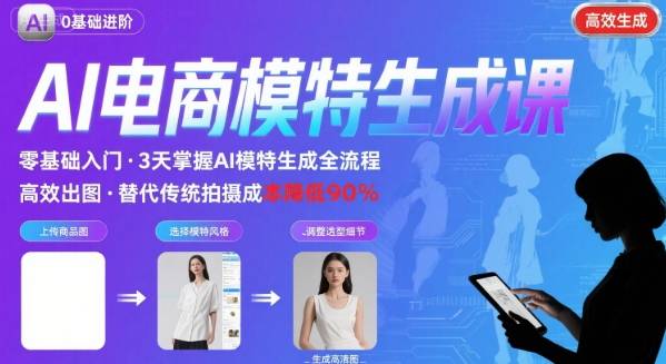 AI模特进阶课程，0基础高效生成逼真电商模特图-辉硕副业