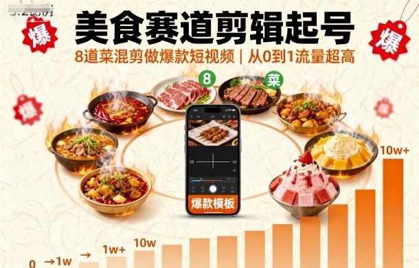美食赛道剪辑起号，8道菜混剪做爆款短视频，从0到1，流量超高-辉硕副业