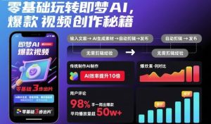 零基础玩转即梦AI,爆款视频创作秘籍-辉硕副业