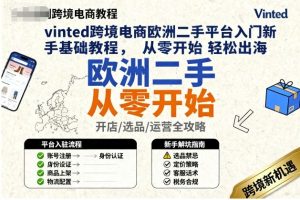 vinted跨境电商欧洲二手平台入门新手基础教程,从零开始轻松出海-辉硕副业